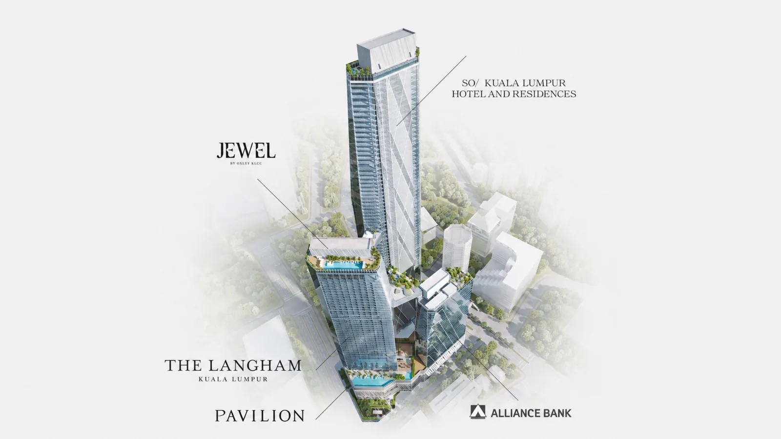 Oxley KLCC 綜合體結構圖：SO/ KL 酒店住宅、Jewel、The Langham、Pavilion 與 Alliance Bank 辦公樓