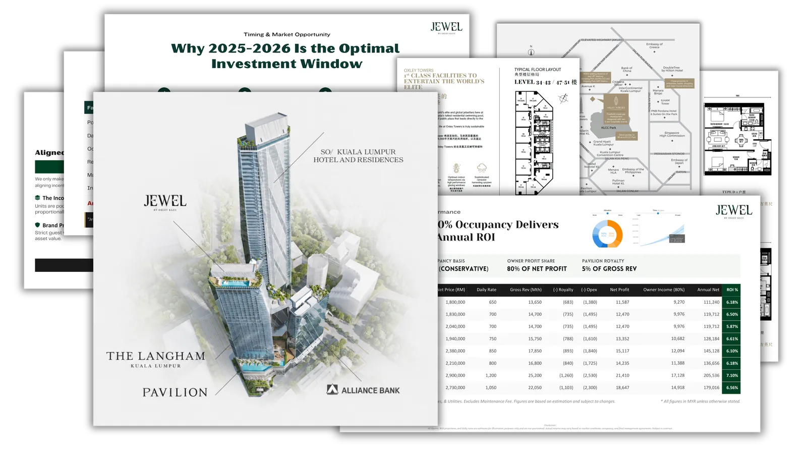 Oxley KLCC 完整資料包內頁：投資時機、項目結構、典型樓層格局、柏威年託管約 6% 回報試算